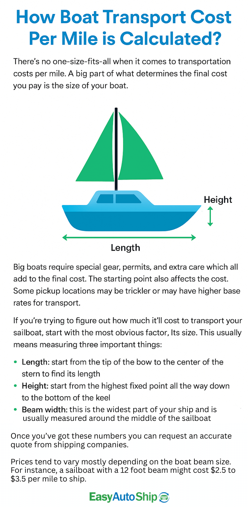 boat transport