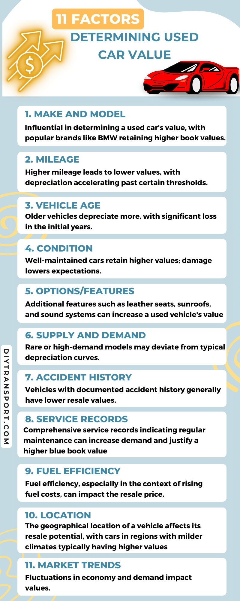 11 factors