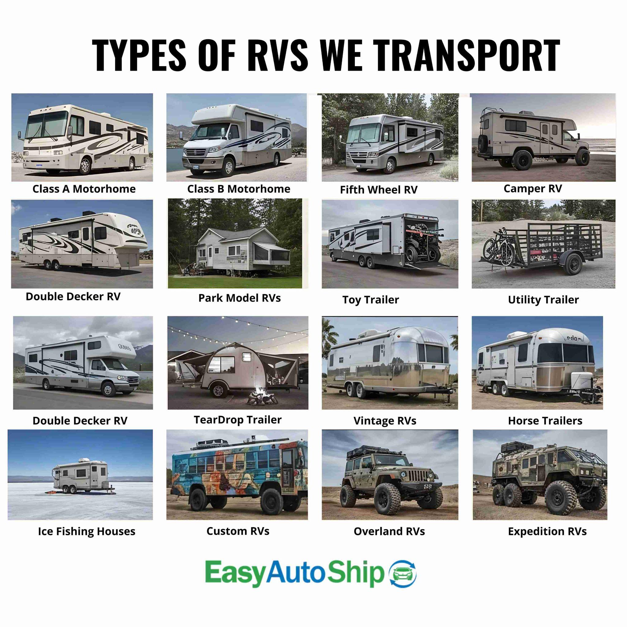 rv