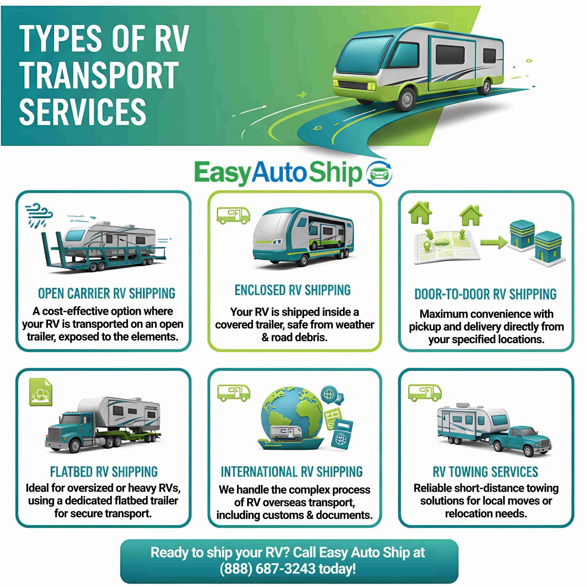 rv