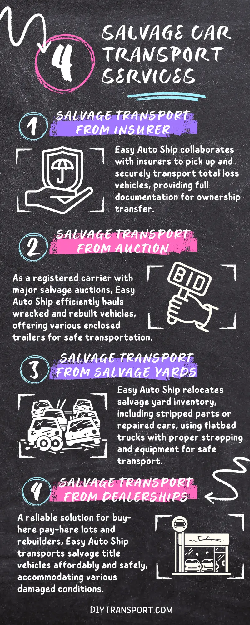 How Easy Cargo Ship Helps You Move Damaged Cars
